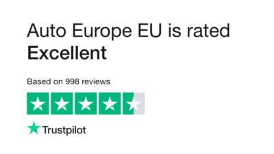 Autoeurope Review: Reveals The Ultimate Car Rental Experience