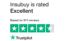 Insubuy Review: Reveals The Pros And Cons Of This Famous Insurance Company