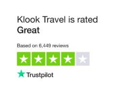 Klook Review: A Comprehensive Guide To Booking Experiences With Klook