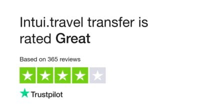 Get The Best Travel Deals: Honest Reviews From Intui.travel